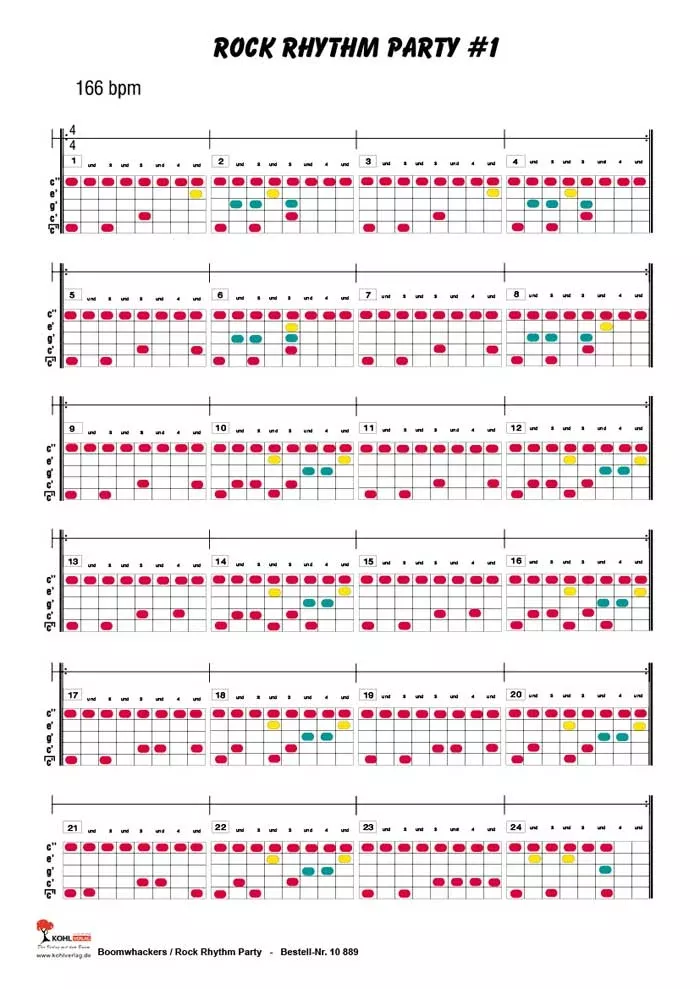 musik, takt, chart, tempo, beats