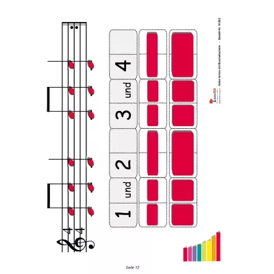 notensystem, noten, musikstange, zählung, unterrichtsmaterial