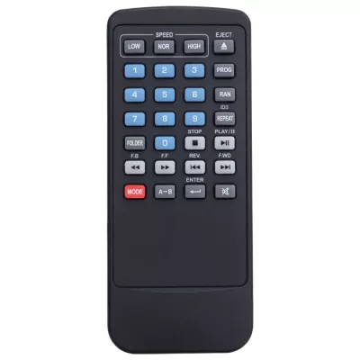 Fernbedienung, für TV, Kanalnummern?