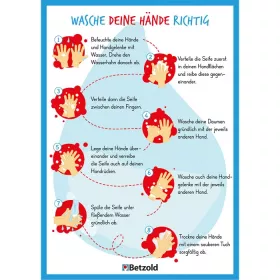 Plakat Anleitung zum Händewaschen