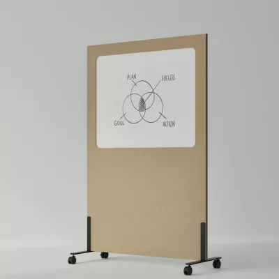 Trennwand, Whiteboard, Korkplatte, Mobiles Whiteboard, Vollständige Boardwand
