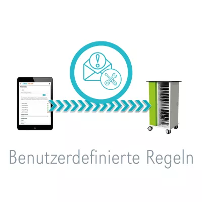 Tablet, Server Wagen, Mobile Steuerung, Rollwagen, Aufbewahrungshilfe