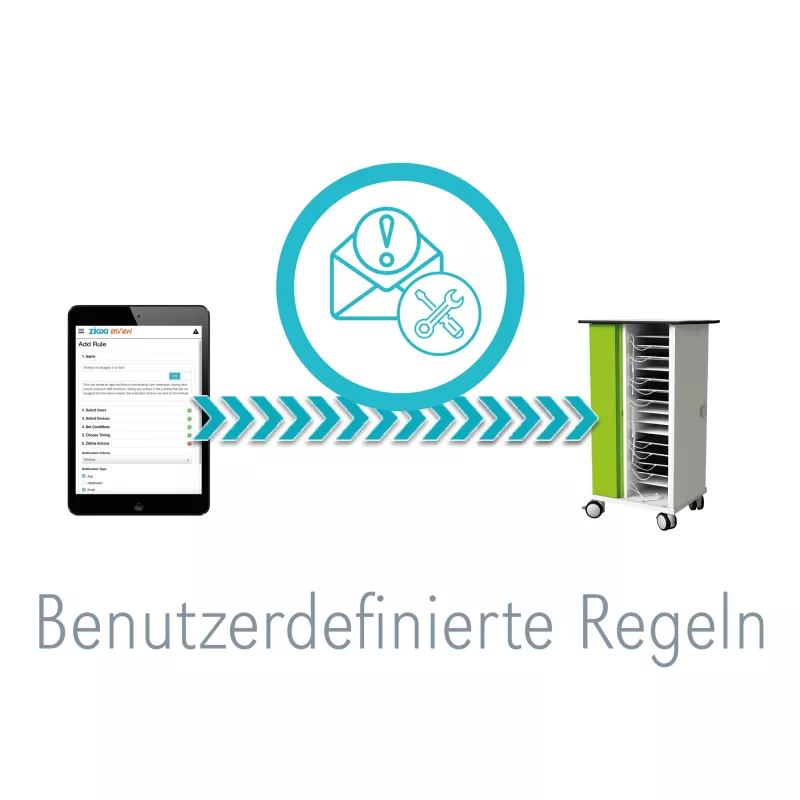 Tablet, Server Wagen, Mobile Steuerung, Rollwagen, Aufbewahrungshilfe