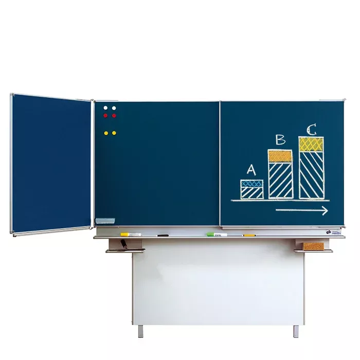 Tafel, Whiteboard, Unterrichtsboard, Kreideboard, Diagramm