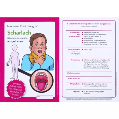 Scharlach, Kinderkrankheit, Halsentzündung, Hals-Nasen-geschwächt, Infoblatt