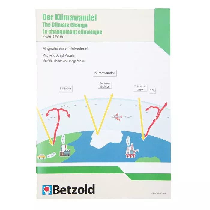 magnetisches Tafelmaterial, Bildungset, Klimawandel, Diagramm, Betzold