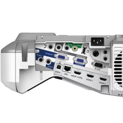 Beameranschluss, Videoanschluss, HDMI, LAN, USB-B