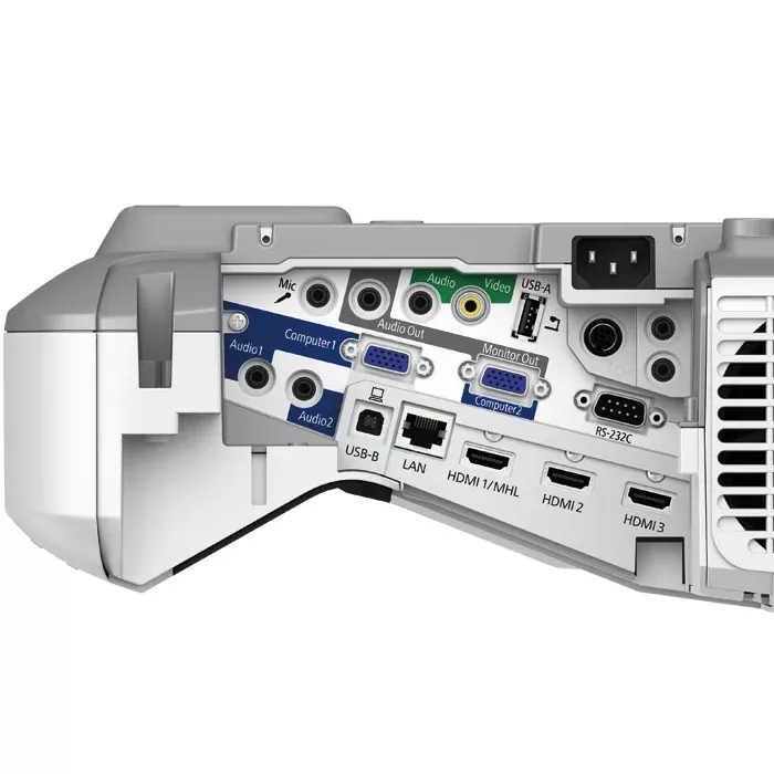 Beameranschluss, Videoanschluss, HDMI, LAN, USB-B