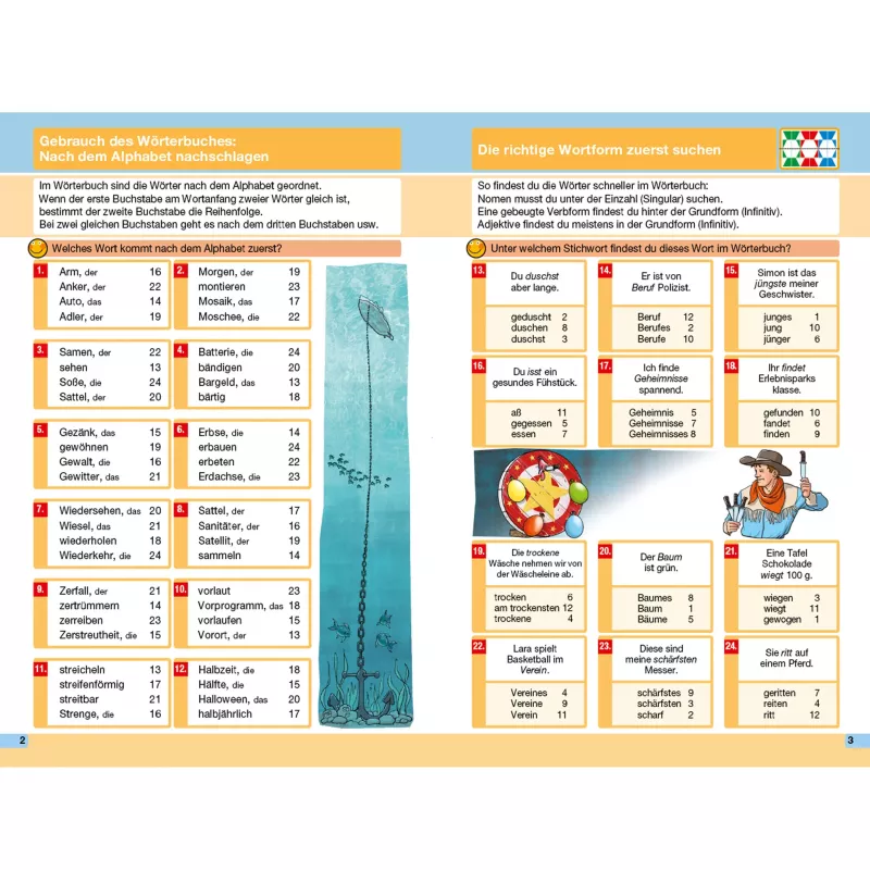 Wörterbuch, Bildschirmseite, Wortlisten, Wortformen, Wortarten