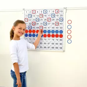 100er-Feld-Tafel