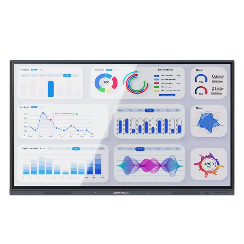 interaktives Display, digitales Dashboard, Datenvisualisierung, Bildschirm, Monitor