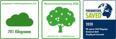 Klimasymbol, Umweltzeichen, Ressourcensiegel, Wälder?, Zertifikat